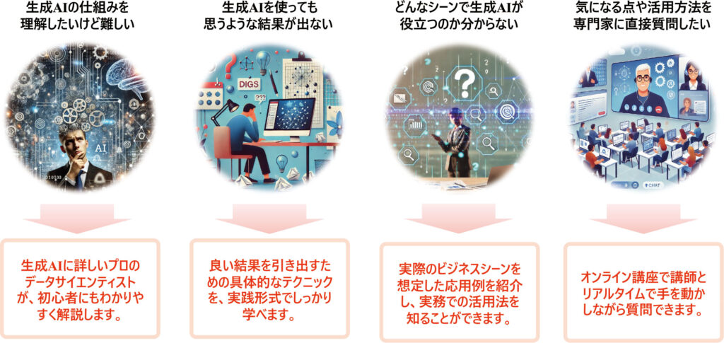 AI人材育成研修で解決できる悩み